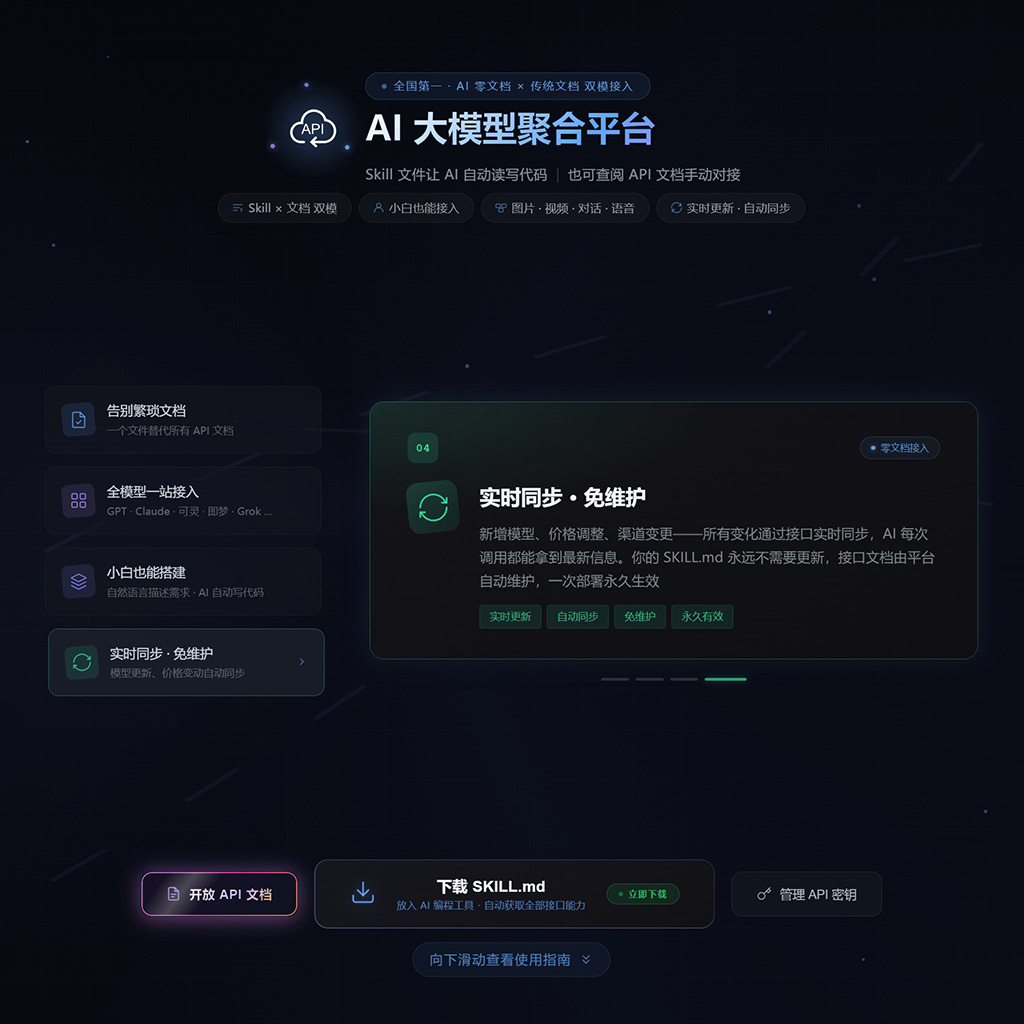 API后台接口展示